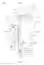 Fig. 02 - Outboard motor