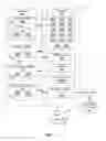 Fig. 08 - Methods and apparatus for controlling landing gear shrink