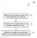 Fig. 01 - Methods for effluent based condition assessment