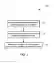 Fig. 02 - Methods for effluent based condition assessment