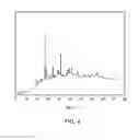 Fig. 05 - Methods for effluent based condition assessment