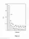 Fig. 06 - Methods for effluent based condition assessment