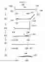 Fig. 04 - Method of producing a container precursor, especially for a single dimensionally stable foodstuff container, without folding over the container precursor