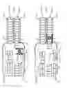 Fig. 16 - Method and apparatus for handling piece goods moved one after the other in at least one row