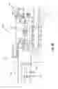 Fig. 71 - Multi-container filling machine, valves, and related technologies