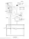 Fig. 04 - Facility for storing and dispensing fuel