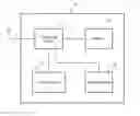 Fig. 01 - MEMS sensor compensation for off-axis movement