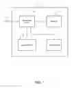 Fig. 02 - MEMS sensor compensation for off-axis movement