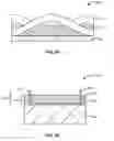 Fig. 08 - Solar fuel generator including a catalytic mesh
