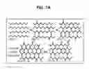 Fig. 02 - Method for preparing carbon material using polyolefin-based plastic and carbon material prepared therefrom