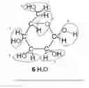 Fig. 03 - Method of making nanomaterials from a renewable carbon source