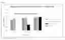 Fig. 05 - DISINFECTION METHOD FOR WATER AND WASTEWATER