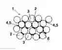 Fig. 01 - Cohesive granular material