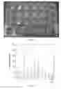 Fig. 08 - Methods and compositions for improving plant traits