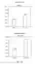 Fig. 37 - Methods and compositions for improving plant traits