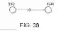 Fig. 42 - Methods and compositions for improving plant traits
