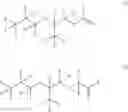 Fig. 02 - Methods for converting fluorinated compounds