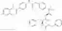 Fig. 131 - Carbocyclic compounds as ROR gamma modulators