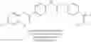 Fig. 153 - Carbocyclic compounds as ROR gamma modulators