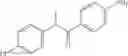 Fig. 23 - Carbocyclic compounds as ROR gamma modulators