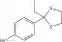 Fig. 28 - Carbocyclic compounds as ROR gamma modulators