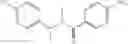 Fig. 60 - Carbocyclic compounds as ROR gamma modulators
