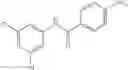 Fig. 71 - Carbocyclic compounds as ROR gamma modulators