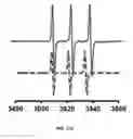 Fig. 40 - Reactive oxygen species-sensitive nitric oxide synthase inhibitors for the treatment of ischemic stroke