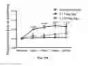 Fig. 53 - Reactive oxygen species-sensitive nitric oxide synthase inhibitors for the treatment of ischemic stroke