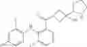 Fig. 320 - MEK Inhibitors and Methods of Their Use