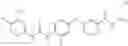 Fig. 02 - Process for the preparation of 4-(4-amino-3-fluorophenoxy)-N-methylpyyridine-2-carboxamide
