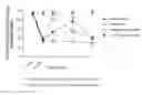 Fig. 01 - Oxazoline pseudodimers, pharmaceutical compositions and the use thereof