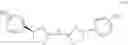 Fig. 08 - Oxazoline pseudodimers, pharmaceutical compositions and the use thereof
