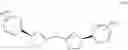 Fig. 40 - Oxazoline pseudodimers, pharmaceutical compositions and the use thereof