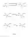 Fig. 03 - 1,2,4-oxadiazole derivatives as immunomodulators