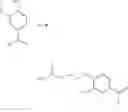 Fig. 97 - ASYMMETRIC CONJUGATE COMPOUNDS