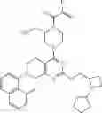 Fig. 1501 - KRas G12C inhibitors