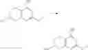Fig. 294 - KRas G12C inhibitors