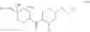 Fig. 28 - (Hetero)aryl-substituted-piperidinyl derivatives, a process for their preparation and pharmaceutical compositions containing them