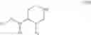 Fig. 30 - (Hetero)aryl-substituted-piperidinyl derivatives, a process for their preparation and pharmaceutical compositions containing them