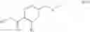 Fig. 34 - (Hetero)aryl-substituted-piperidinyl derivatives, a process for their preparation and pharmaceutical compositions containing them