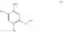 Fig. 49 - Modulators of ATP-binding cassette transporters