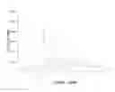 Fig. 01 - PROCESS FOR PREPARING IDELALISIB