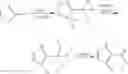 Fig. 149 - Compositions useful for treating disorders related to kit