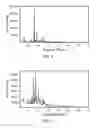 Fig. 04 - Inhibitors of the menin-MLL interaction