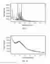 Fig. 05 - Inhibitors of the menin-MLL interaction