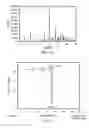 Fig. 07 - Inhibitors of the menin-MLL interaction