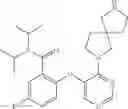 Fig. 131 - Inhibitors of the menin-MLL interaction