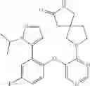 Fig. 161 - Inhibitors of the menin-MLL interaction