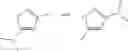 Fig. 166 - Inhibitors of the menin-MLL interaction